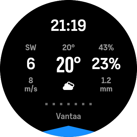 Gustin's Current view on a Suunto watch: 21:19 at the top, south-westerly wind at 6 gusting 8 metres per second on the left, 20 degrees in the centre, 23 per cent precipitation probability and 1.2 millimetres on the right, Vantaa along the bottom, and a blue wind pointer at the lower edge of the display.